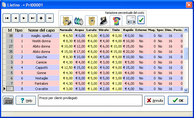 Modifica/inserimento delle tabelle prezzi